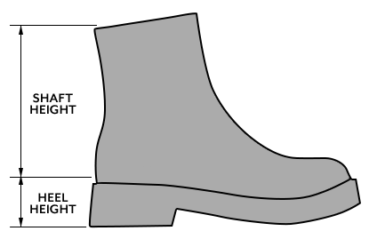 Heel and Shaft measurements